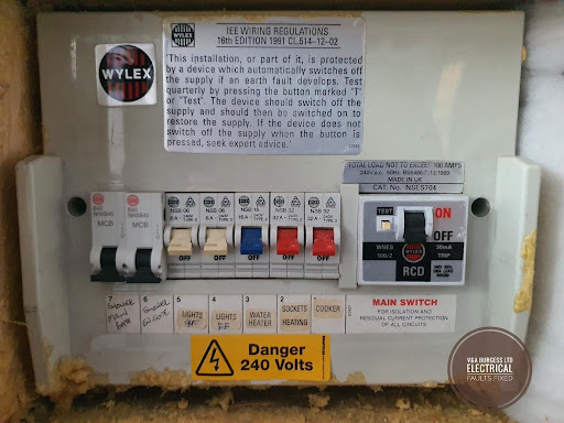 Old fusebox